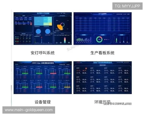 内容分发机构建立统一云端监控台 实现了对全球多端信号的实时质量预警
